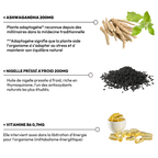 Gummies Ashwagandha Nijjel