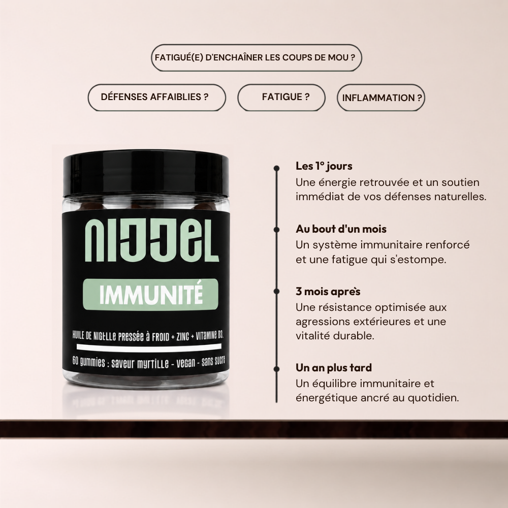 Gummies Nigelle Nijjel